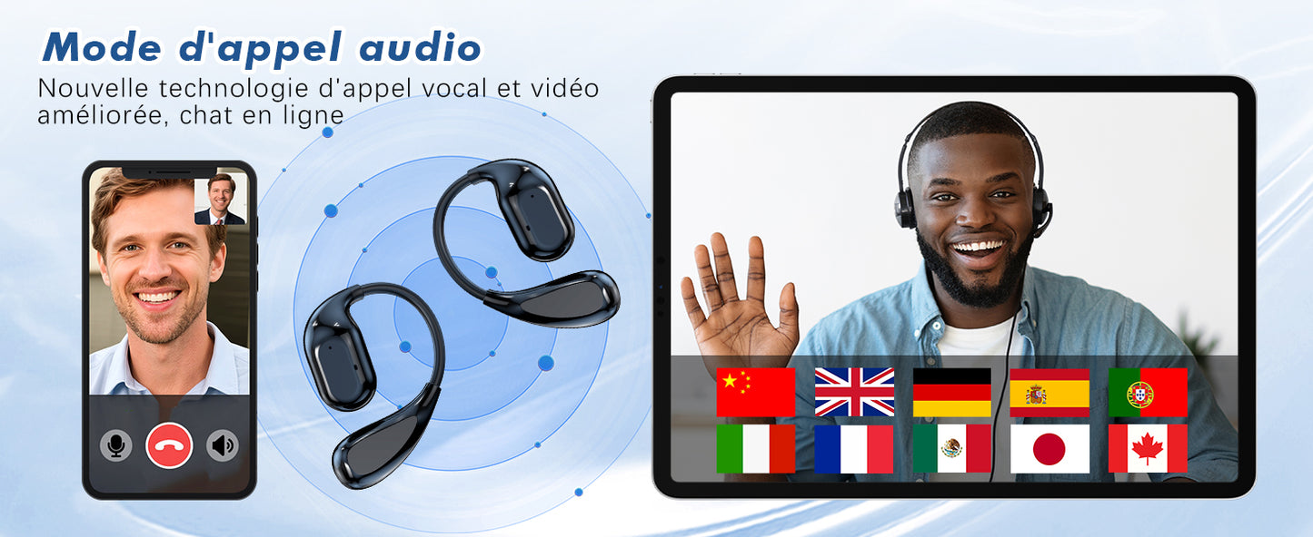 ECOUTEURS TRADUCTEURS INTELLIGENT ALIMENTER PAR L'IA