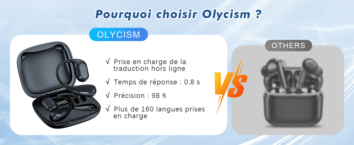 ECOUTEURS TRADUCTEURS INTELLIGENT ALIMENTER PAR L'IA