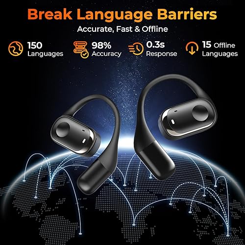 ECOUTEURS TRADUCTEURS INTELLIGENT ALIMENTER PAR L'IA